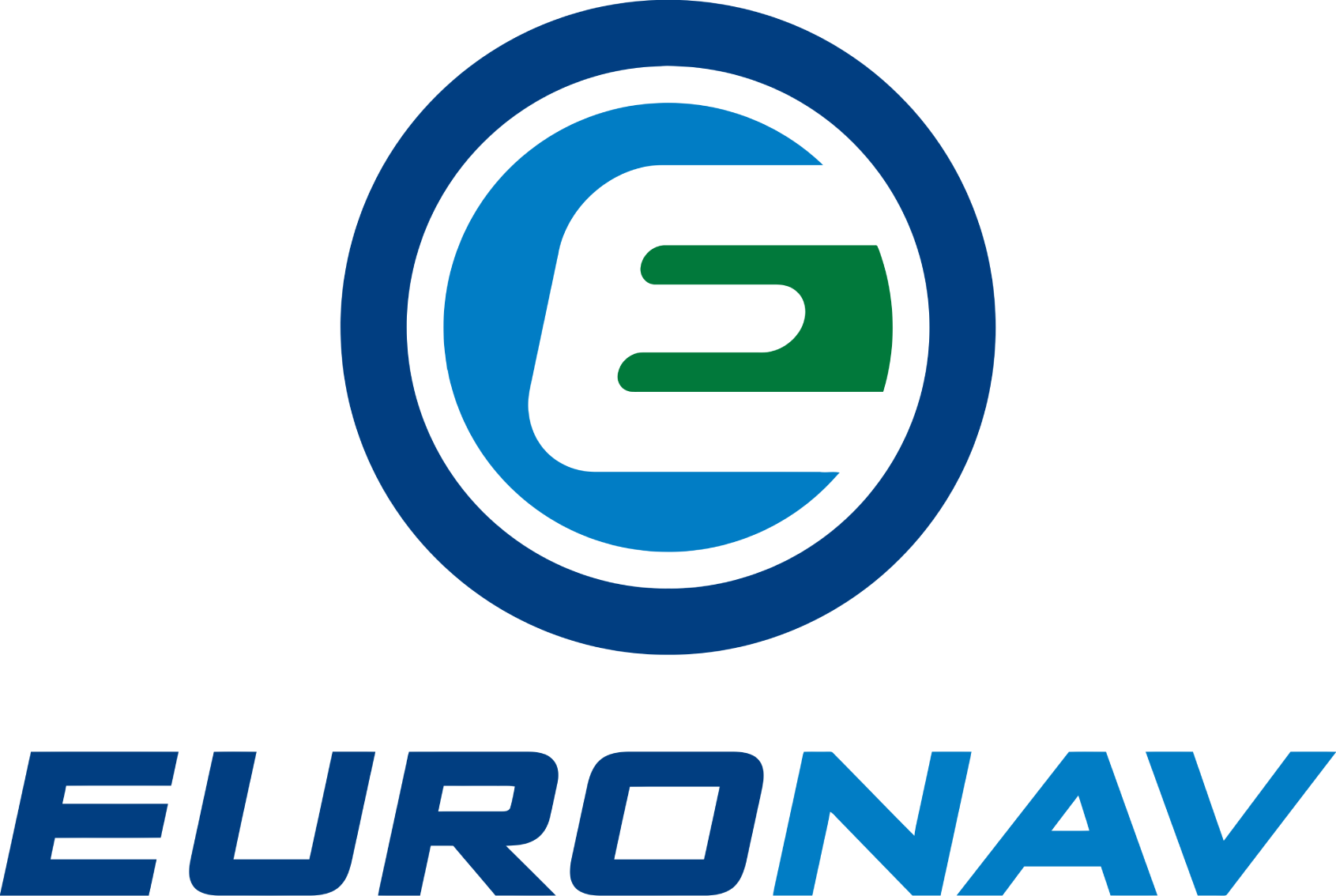 Euronav N.V