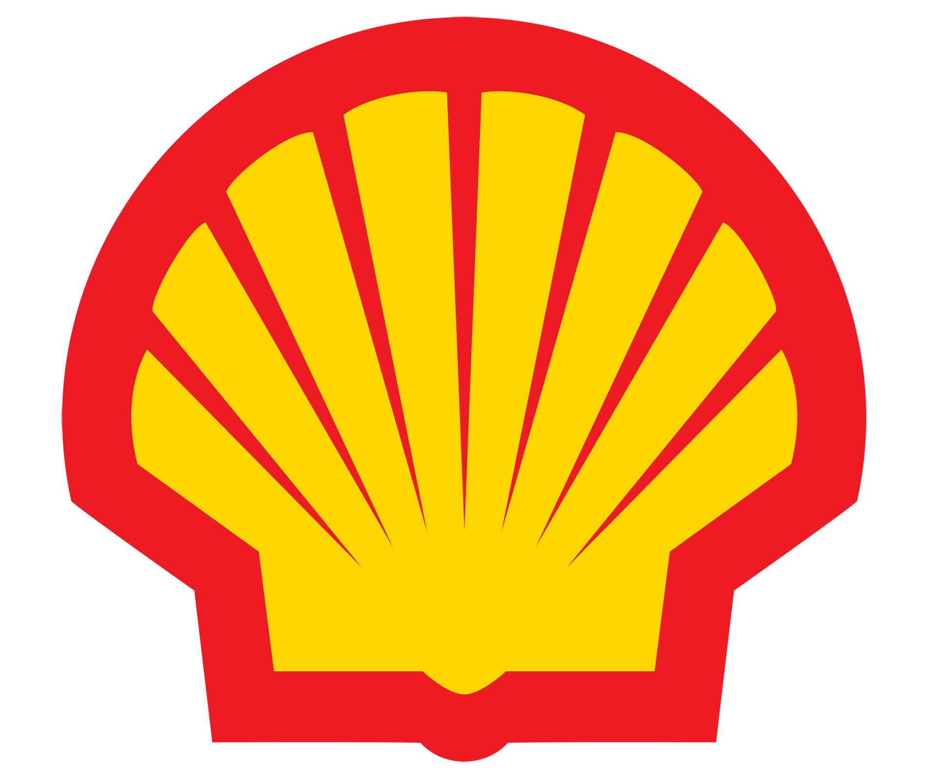 Shell plc